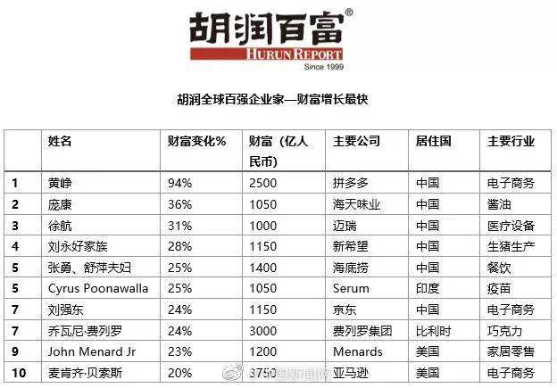 2025年新澳门与香港天天免费精准大全,全面释义澳门一富城、词语释义、解释与落实-警惕虚假宣传-全面释义、解释与落实 解析与释义