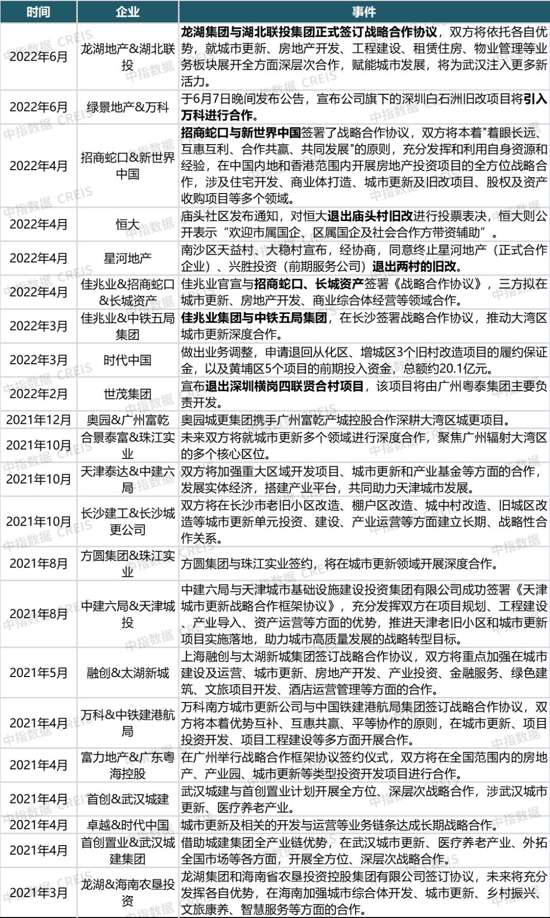 历史揭秘 第3页