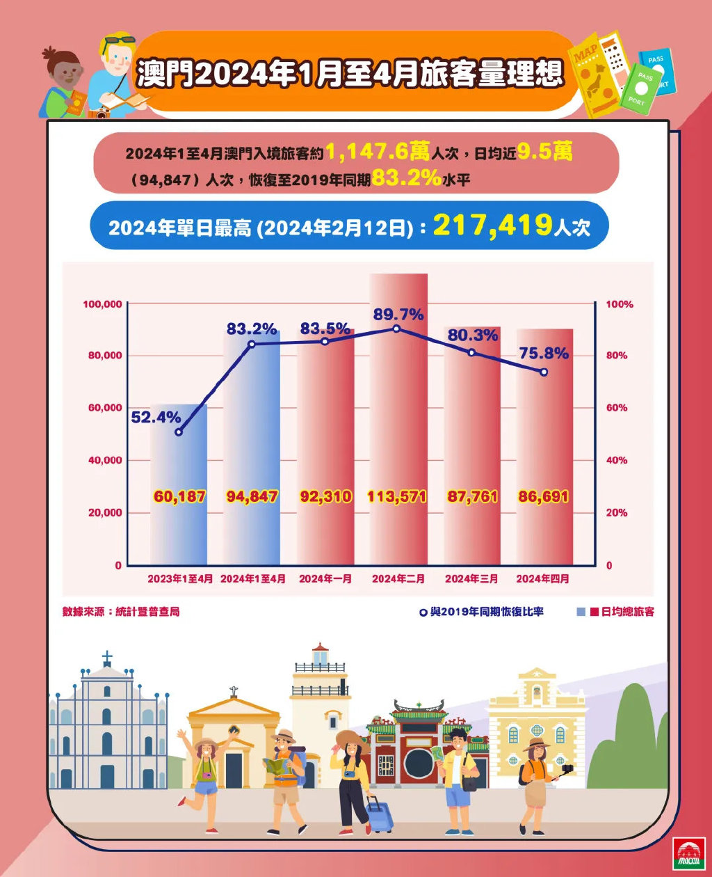 新澳门2025最精准免费、解释与落实与警惕虚假宣传